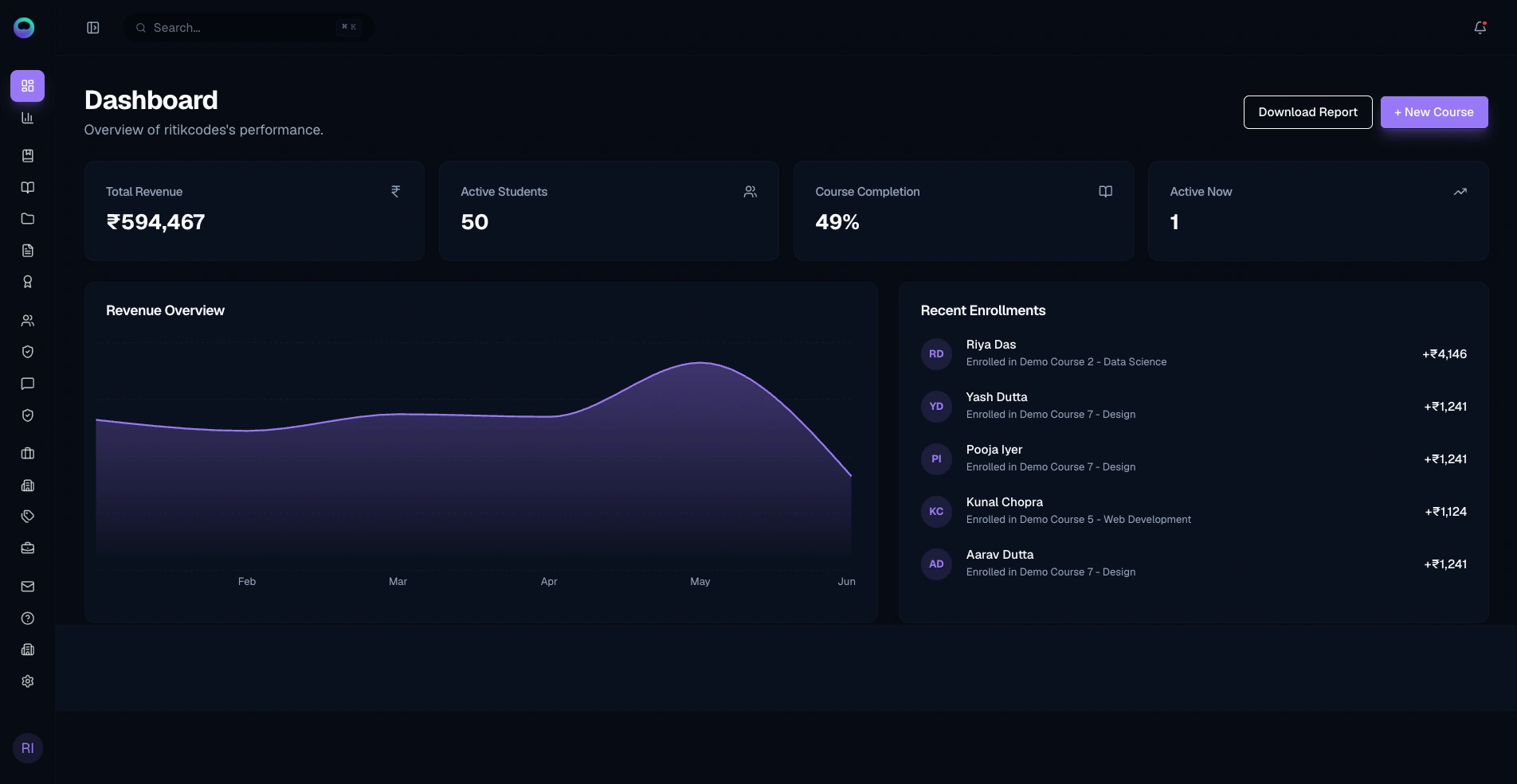 Bondub Spark Platform Preview